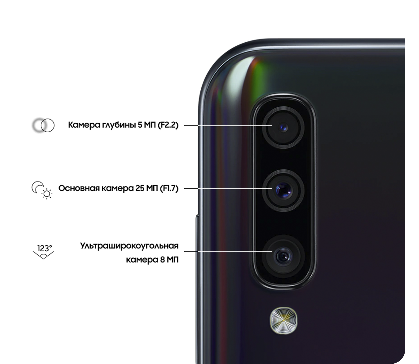 Характеристика смартфона а50. Самсунг 3 камеры сзади модель вертикально. Самсунг галакси а 50 64 ГБ. Samsung Galaxy a50 64gb. Самсумг гелакси а50 камера.